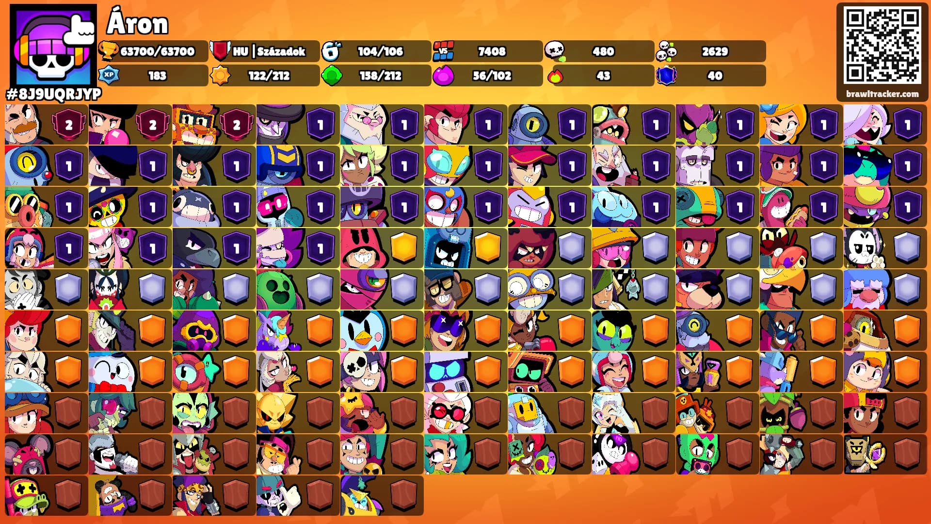 Áron's Ranks