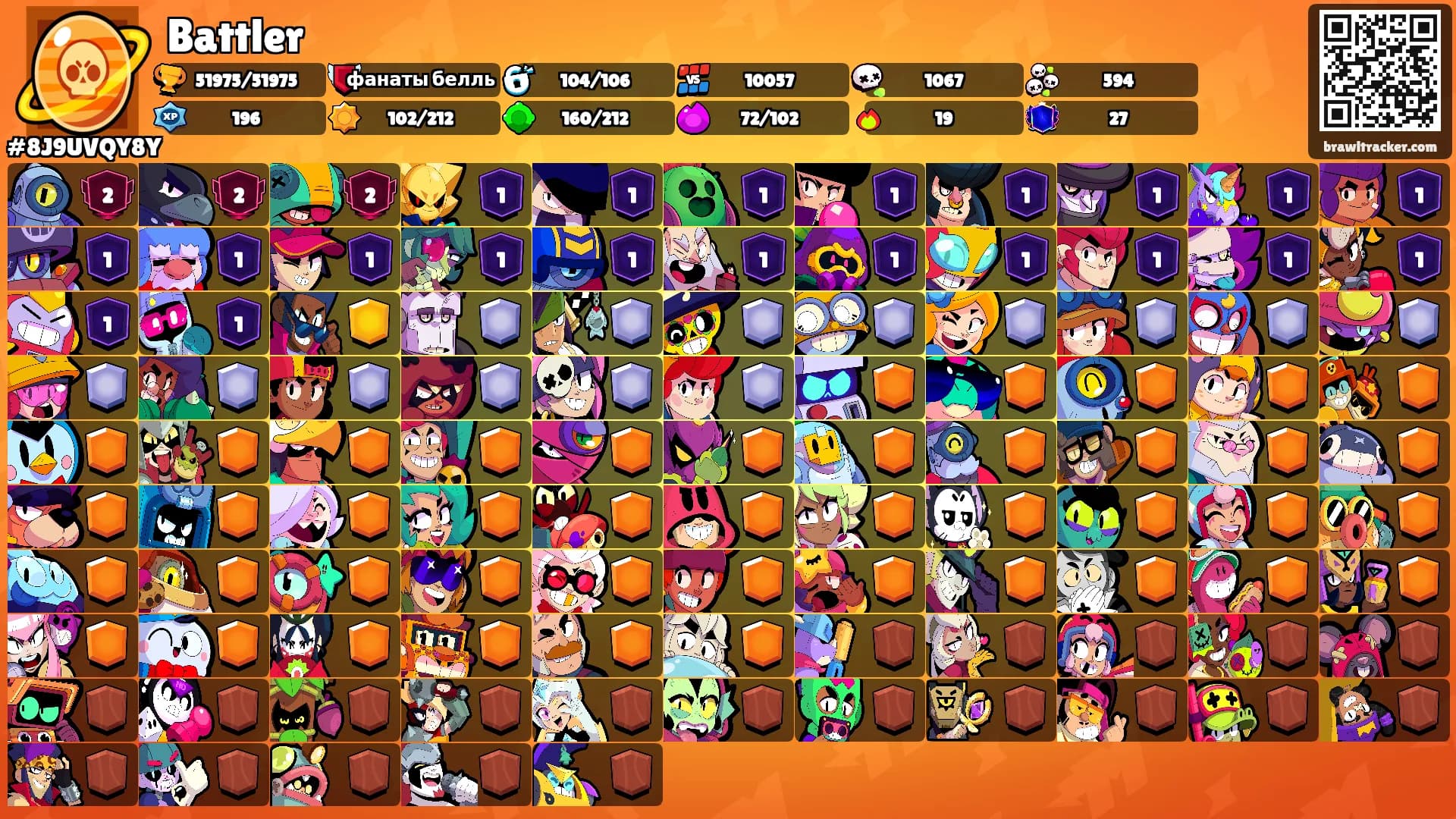 Battler's Ranks