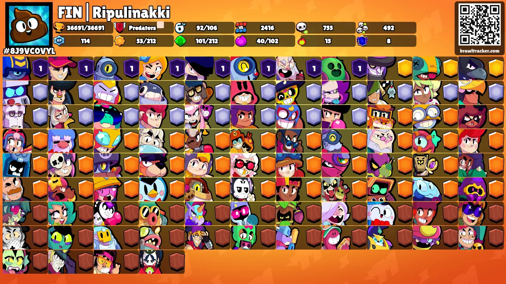 FIN|Ripulinakki's Ranks