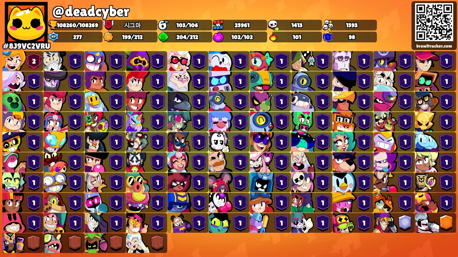 @deadcyber's Ranks