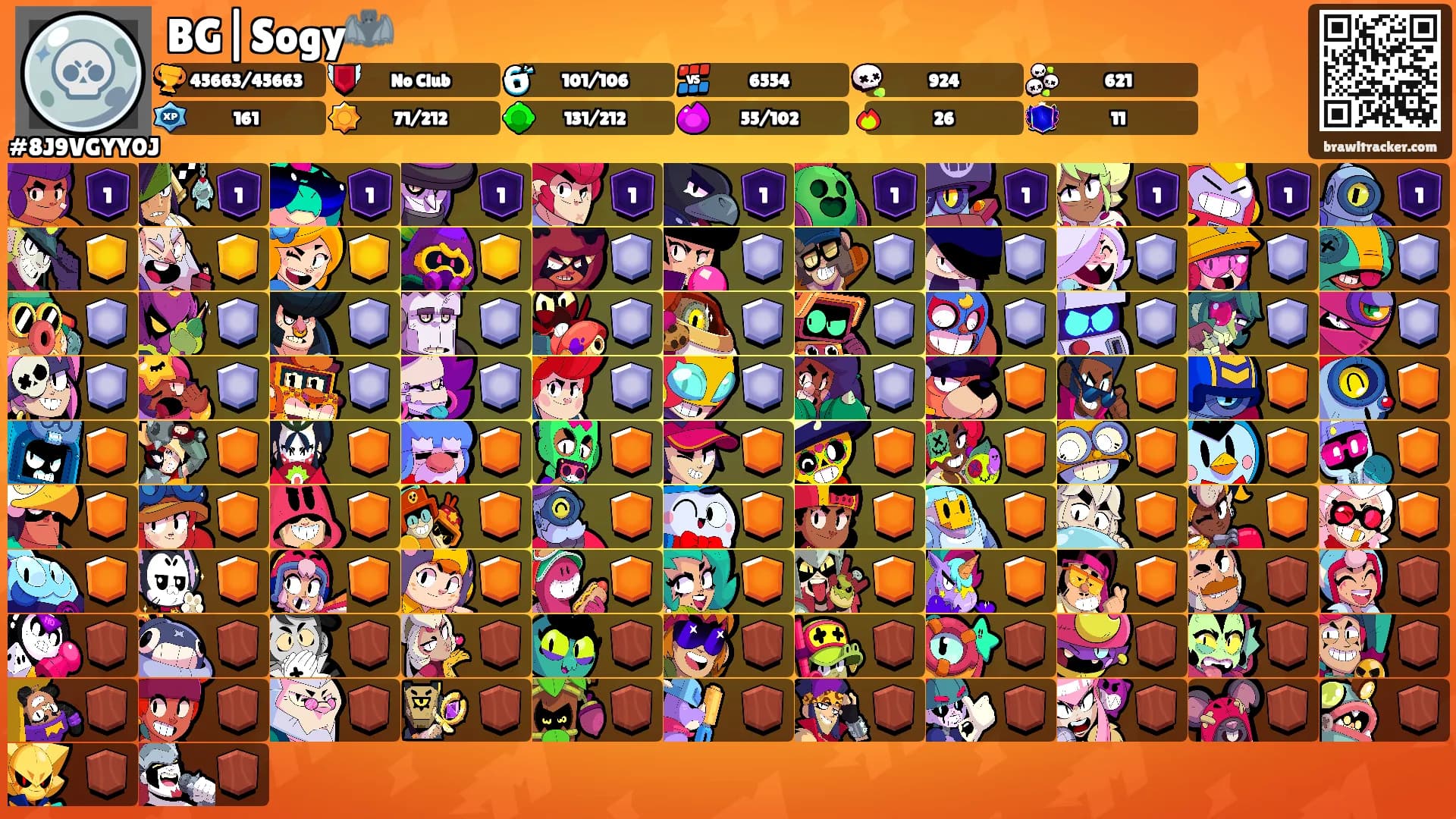 BG|Sogy🦇's Ranks