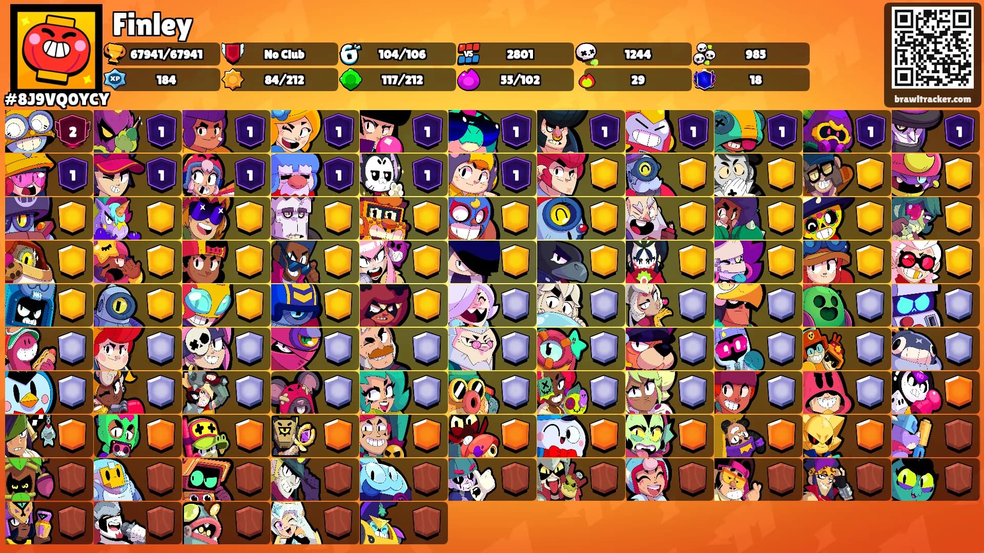 Finley's Ranks