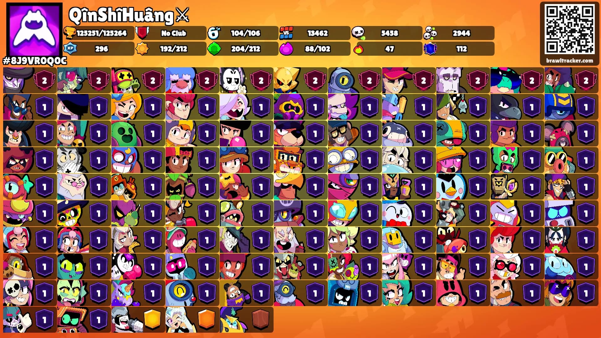 QînShîHuâng⚔'s Ranks