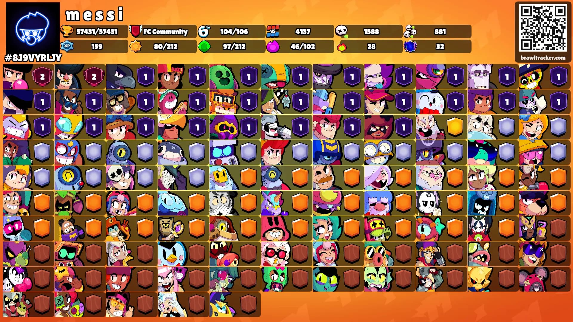 m e s s i's Ranks