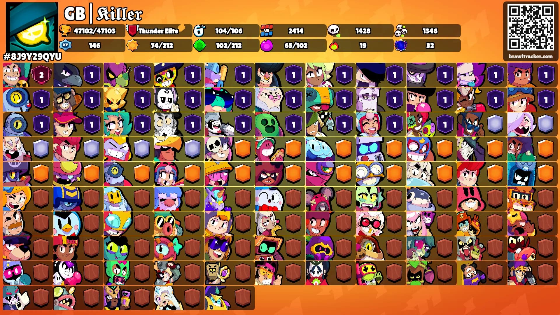 GB|𝕶𝖎𝖑𝖑𝖊𝖗's Ranks