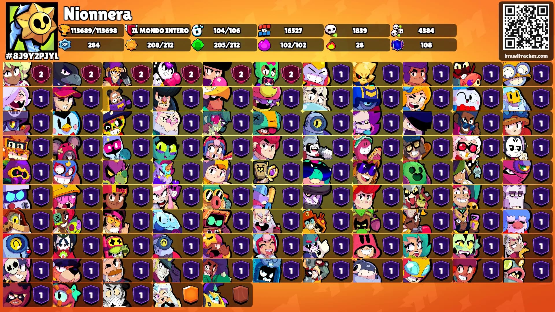 Nionnera's Ranks