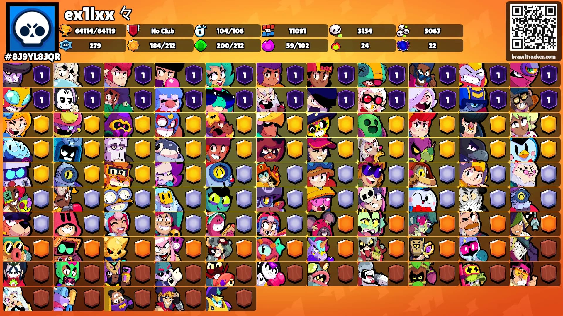 ex1lxx 々's Ranks