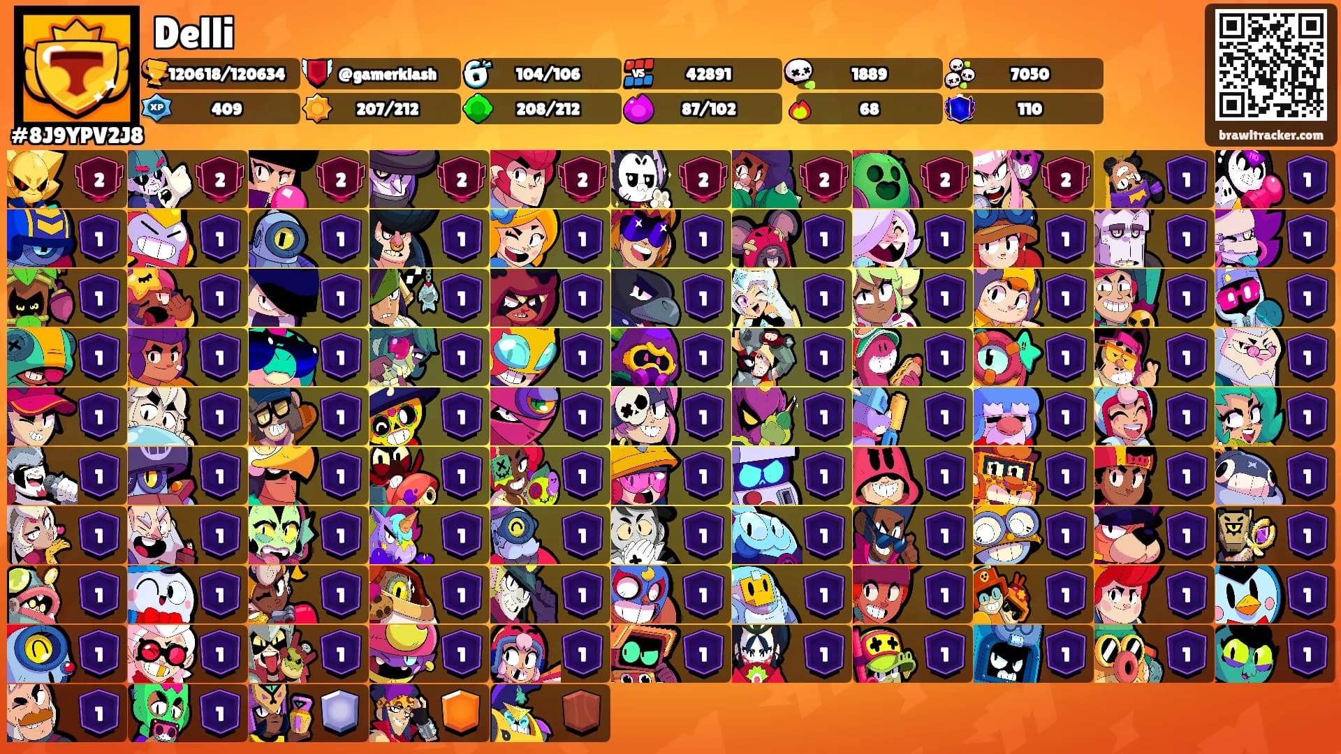 Delli's Ranks
