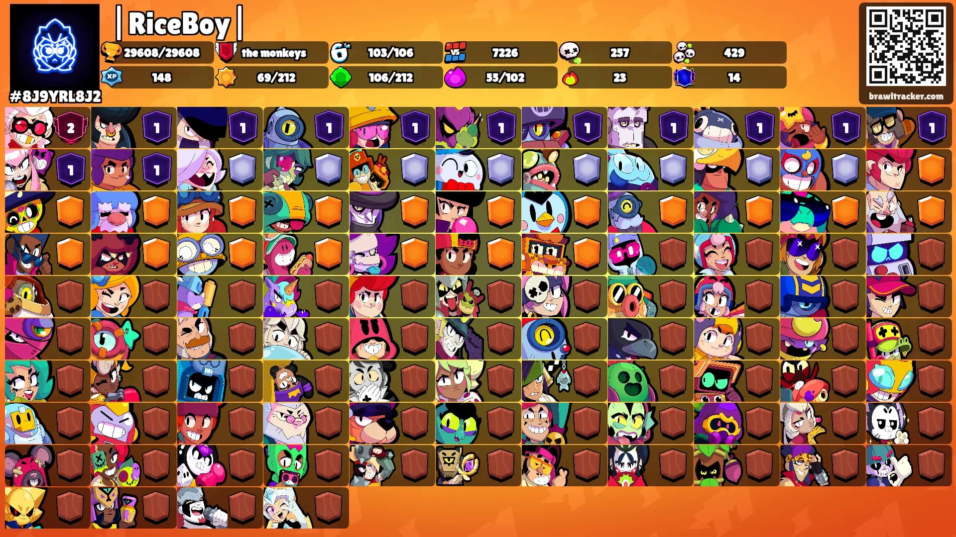 |RiceBoy|'s Ranks
