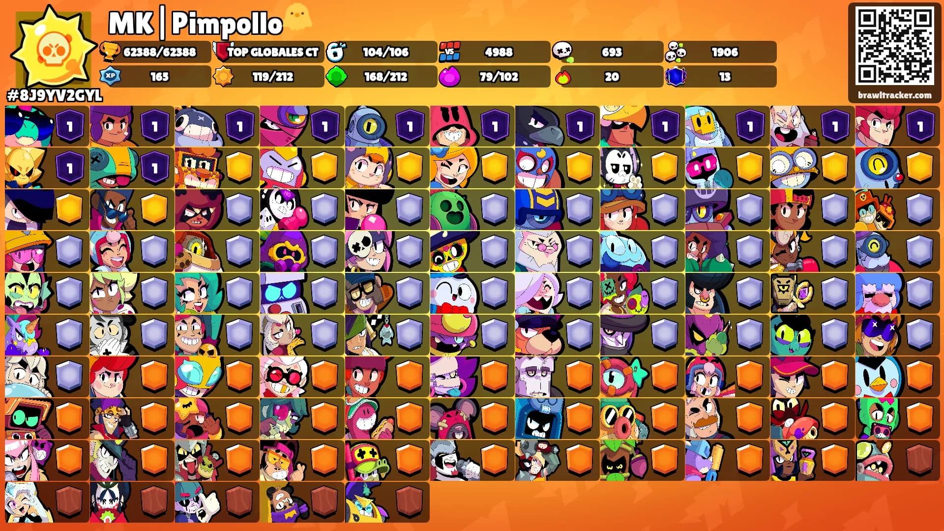 MK|Pimpollo🐥's Ranks