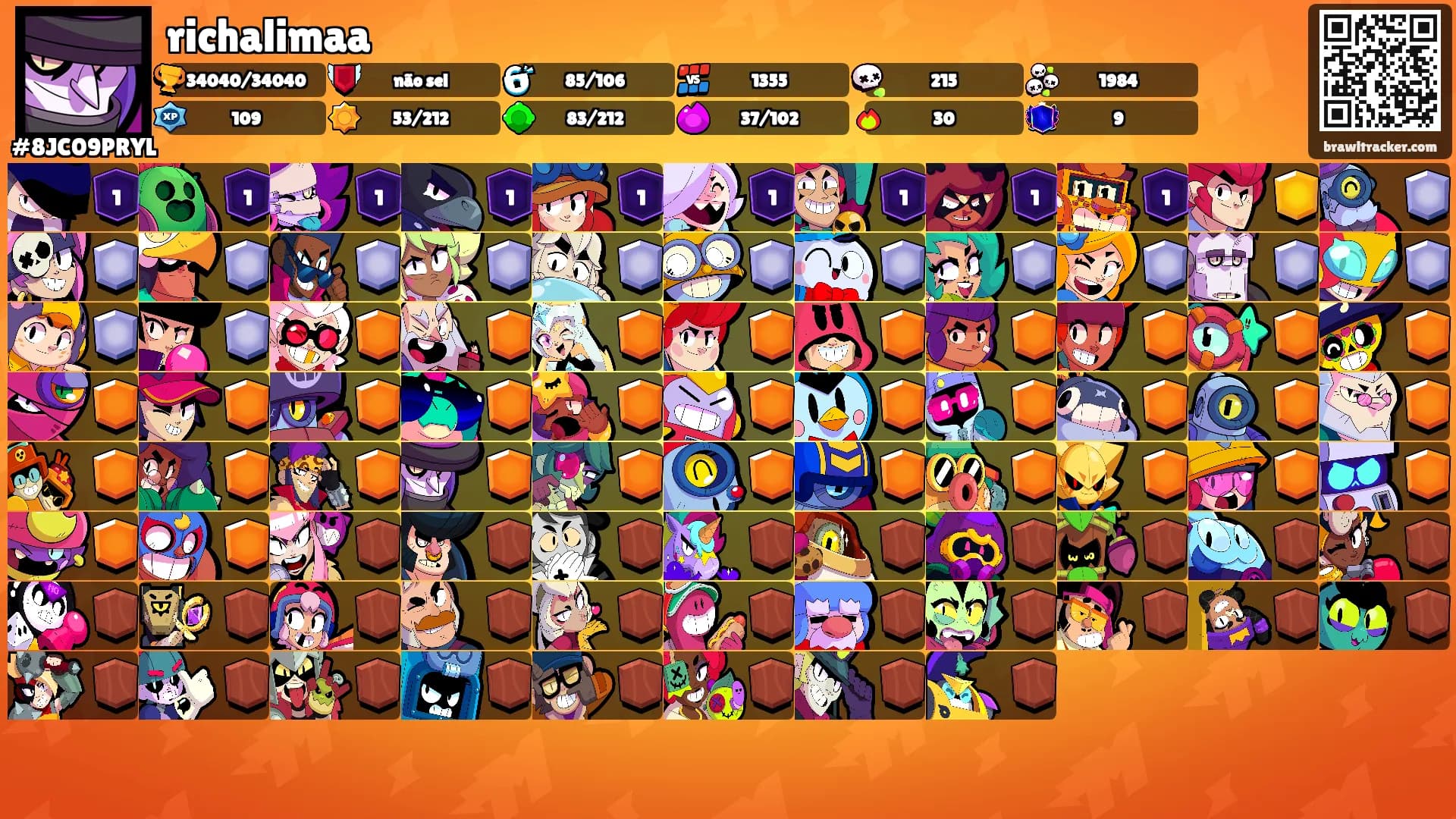 richalimaa's Ranks