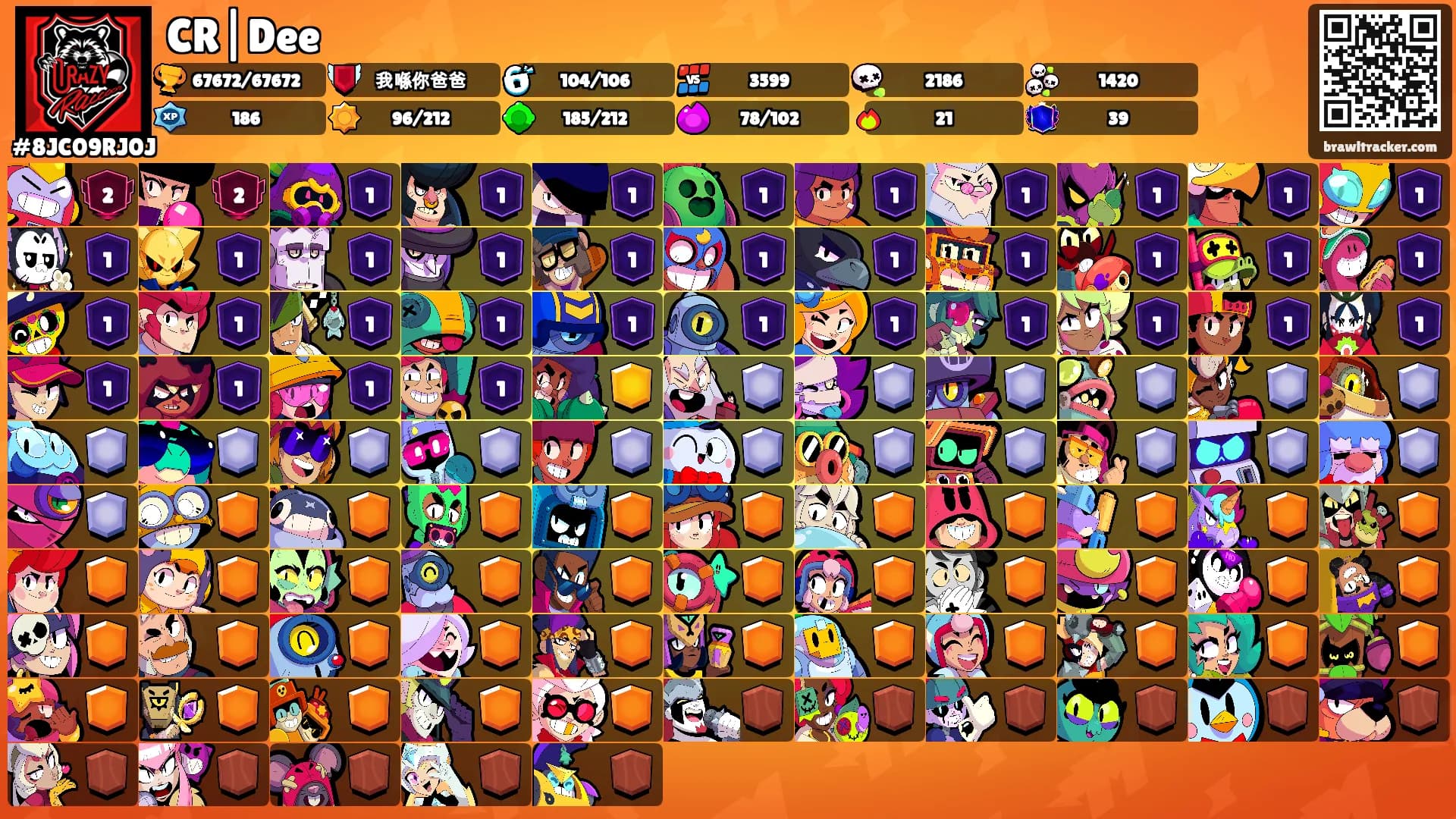 CR|Dee's Ranks