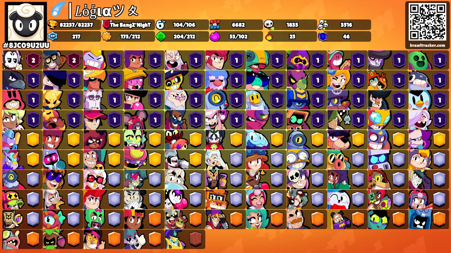 ☄️|𝐿oͭgͬιαツ〩's Ranks