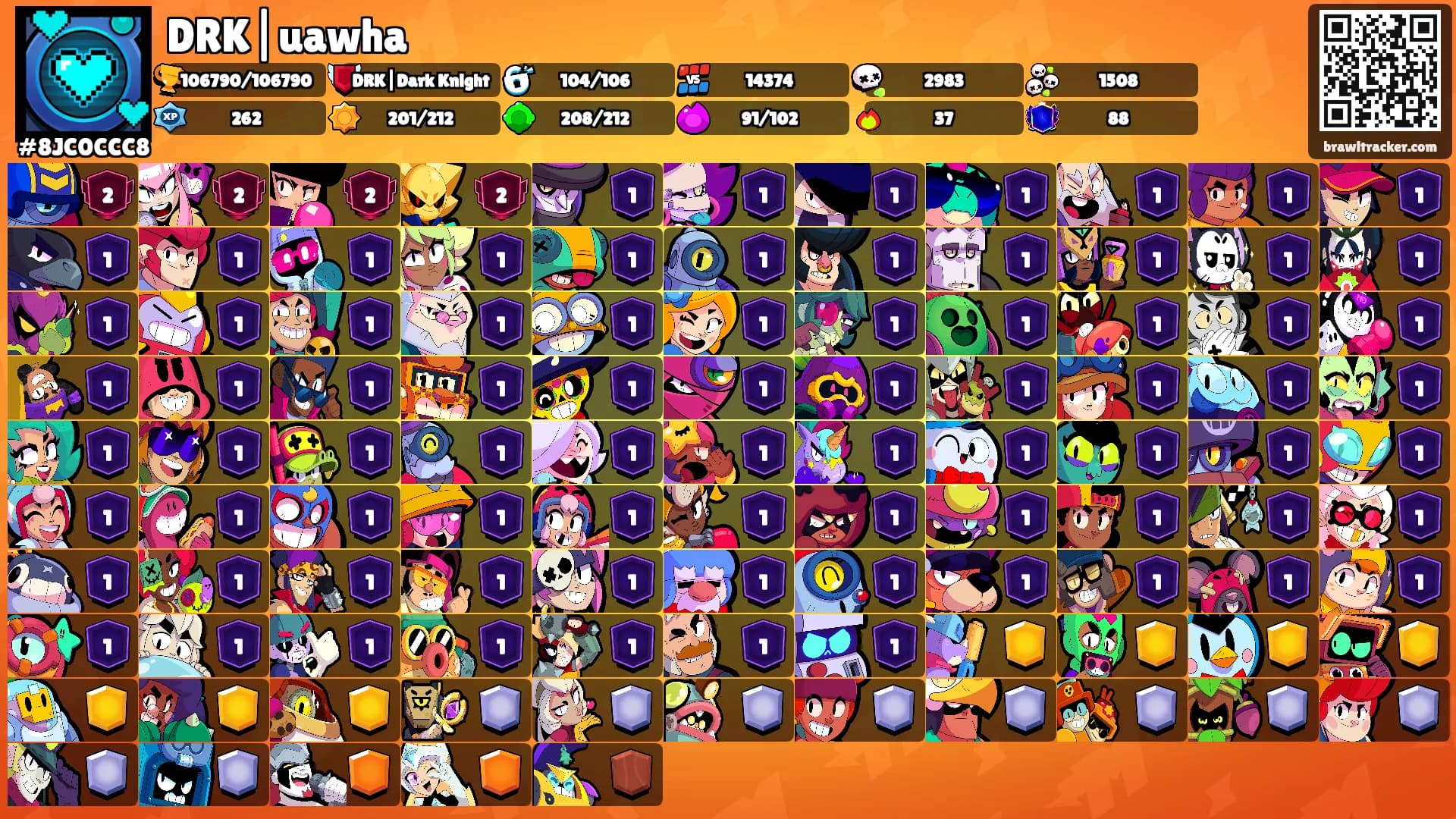 DRK|uawha's Ranks