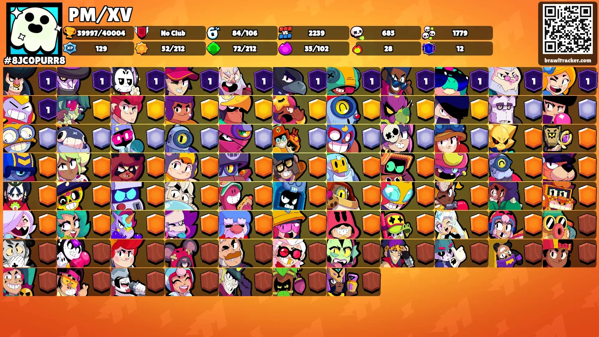 PM/XV's Ranks