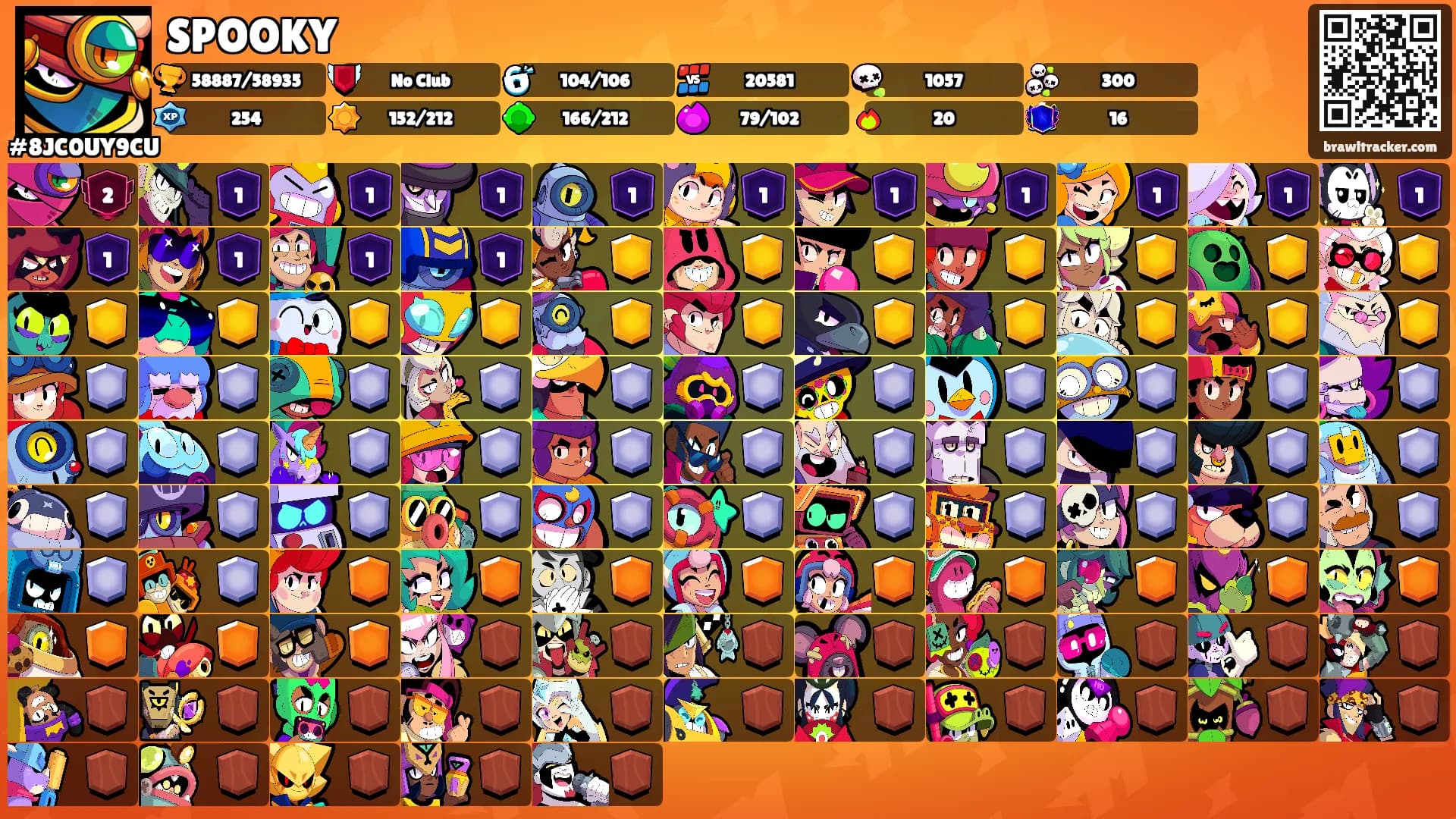 SPOOKY's Ranks