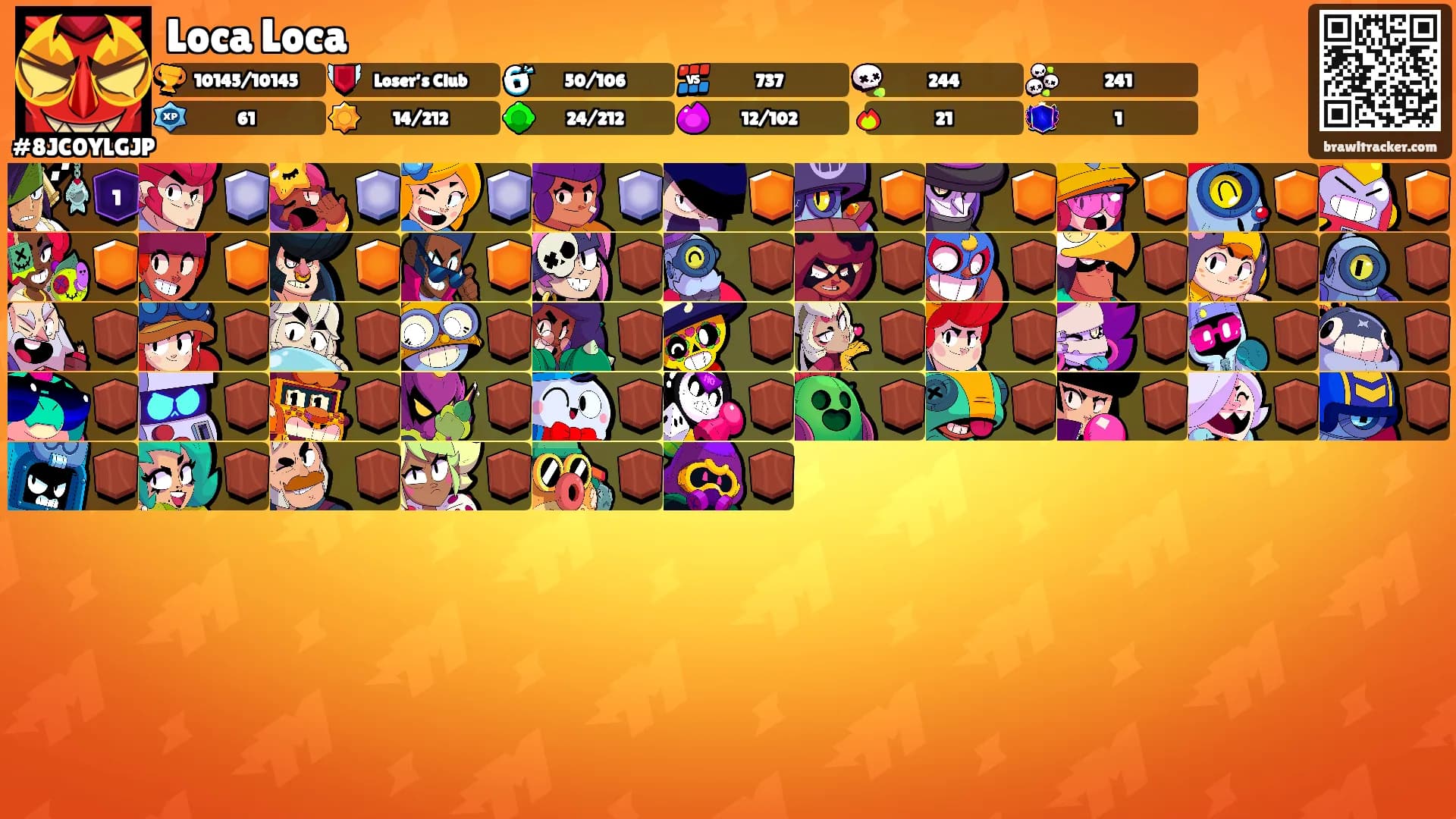 Loca Loca's Ranks