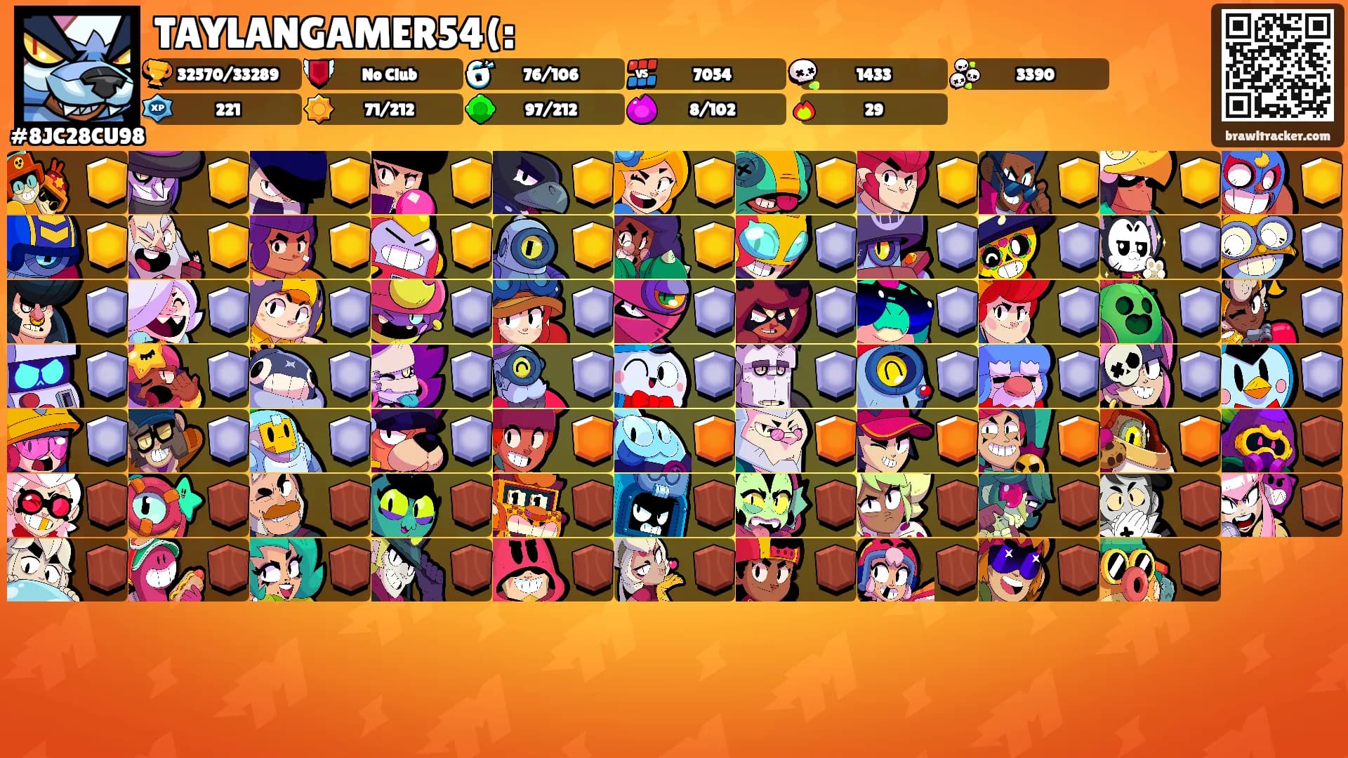 TAYLANGAMER54(:'s Ranks