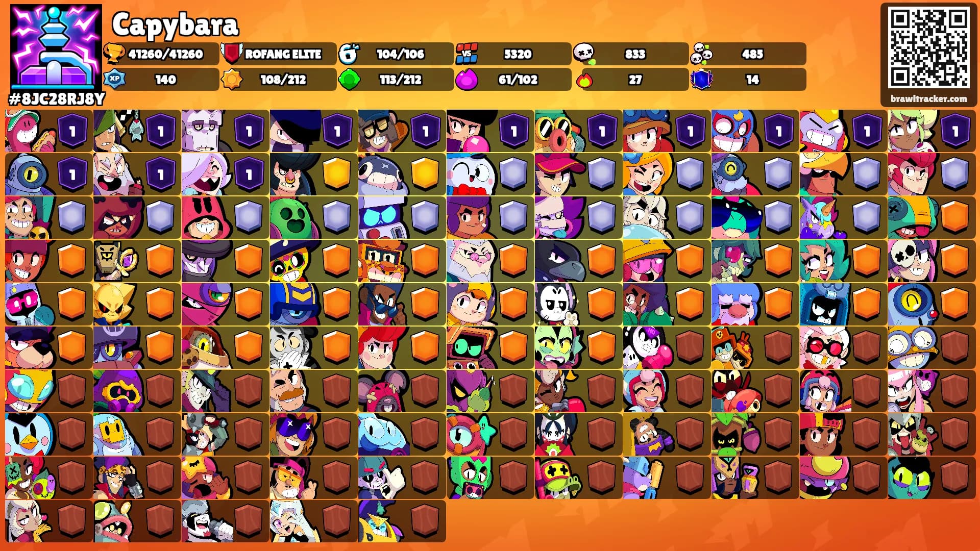 Capybara's Ranks