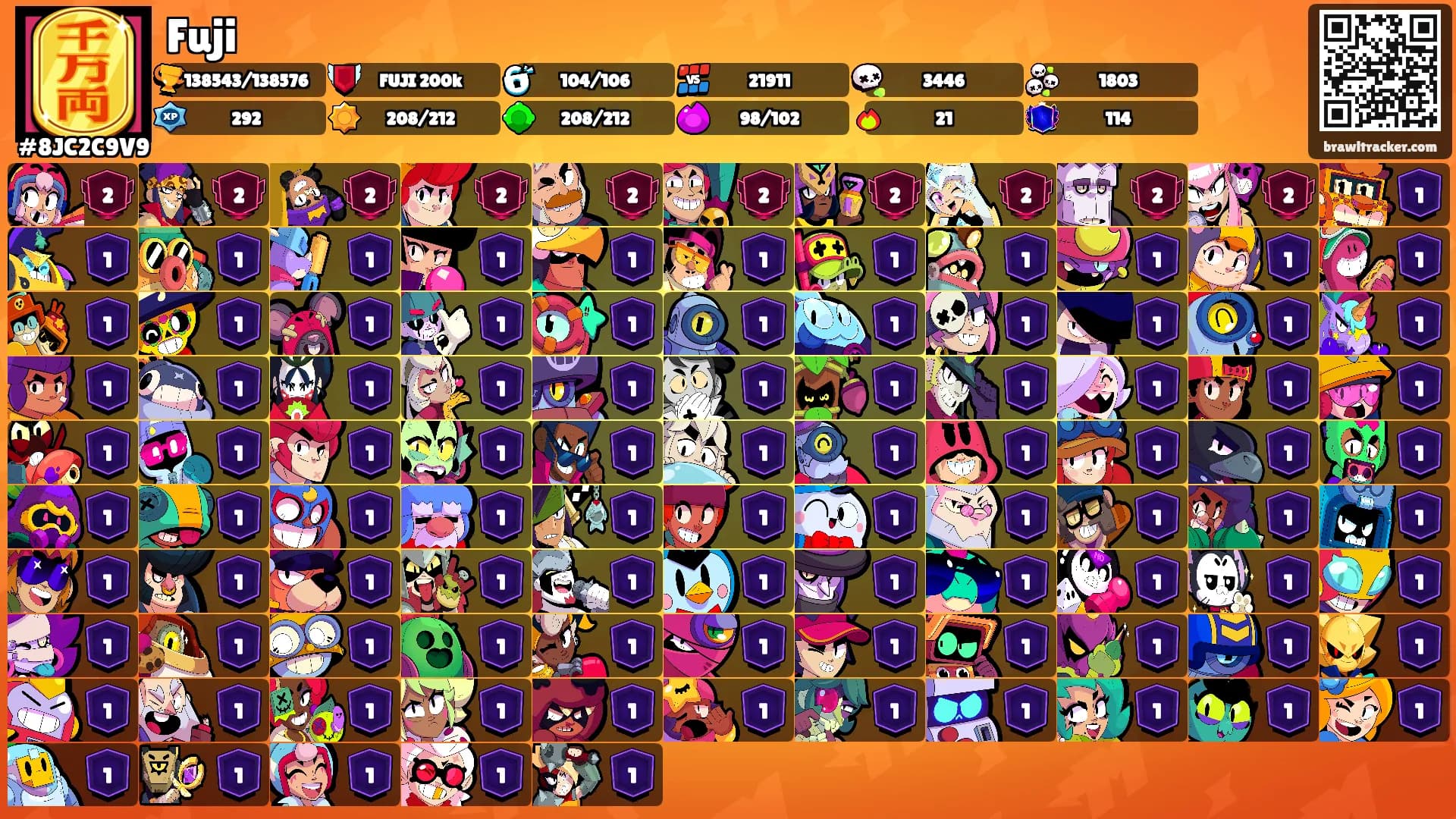 Fuji's Ranks