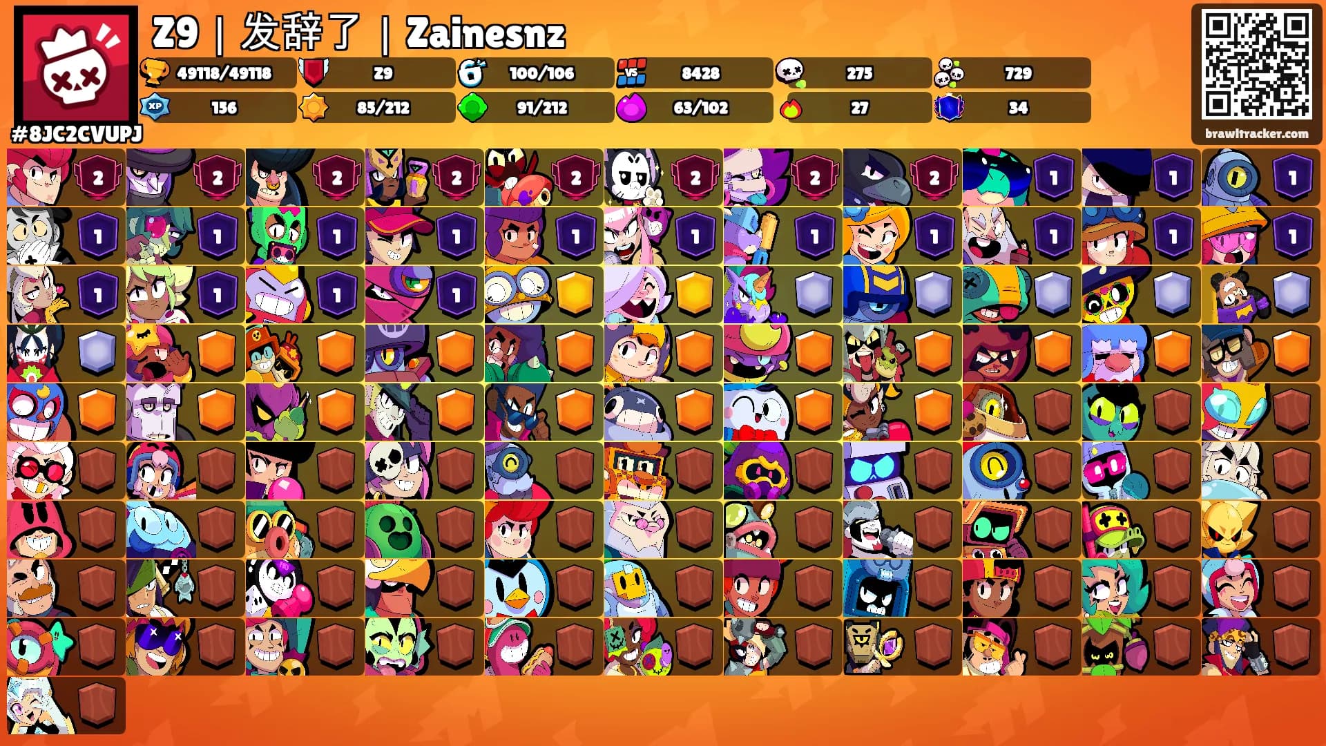 Z9｜发辞了｜Zainesnz's Ranks