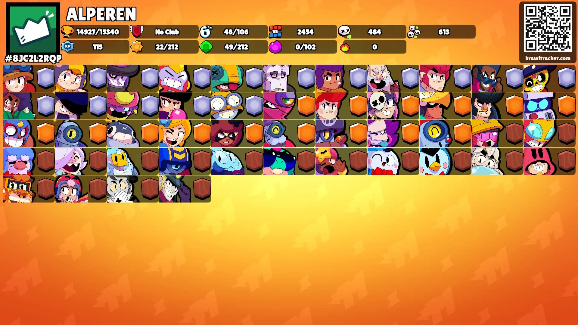ALPEREN's Ranks