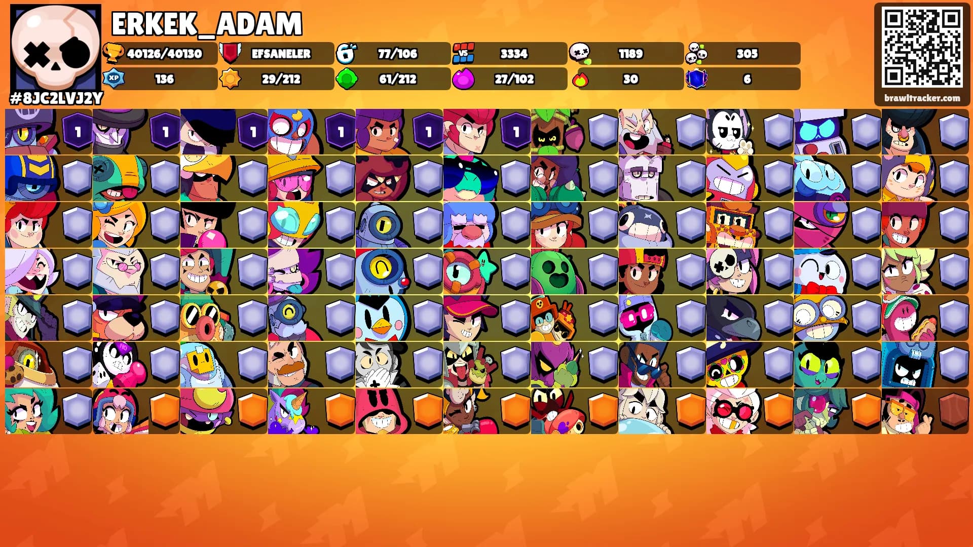 ERKEK_ADAM's Ranks