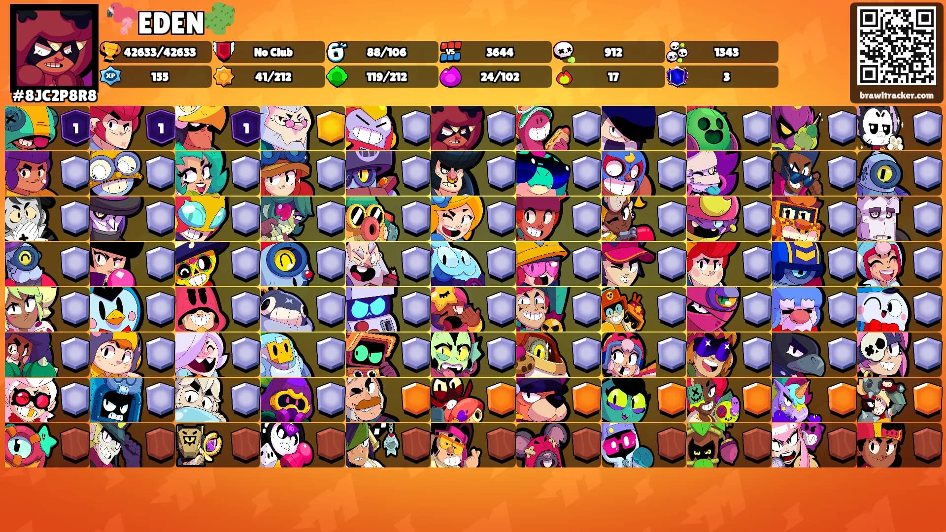 🦩EDEN🌵's Ranks