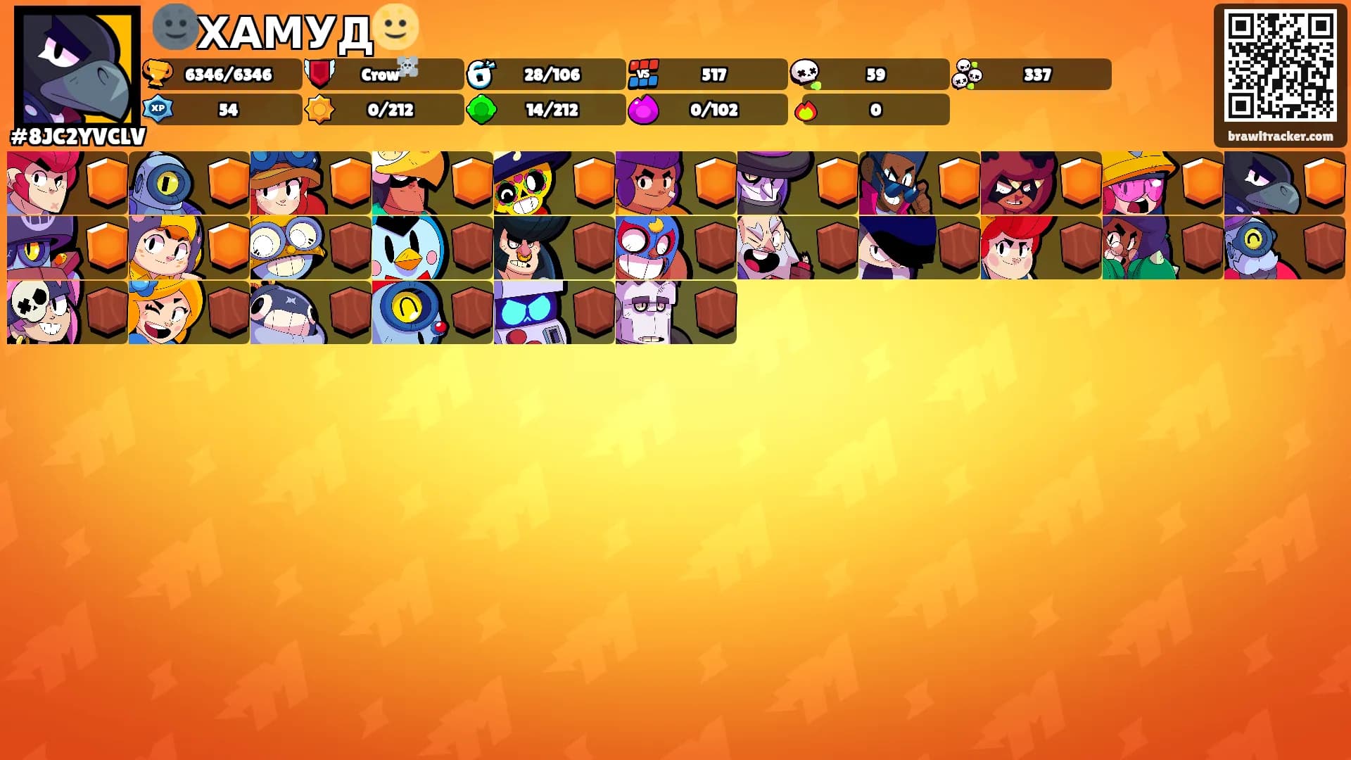 🌚ХАМУД🌝's Ranks