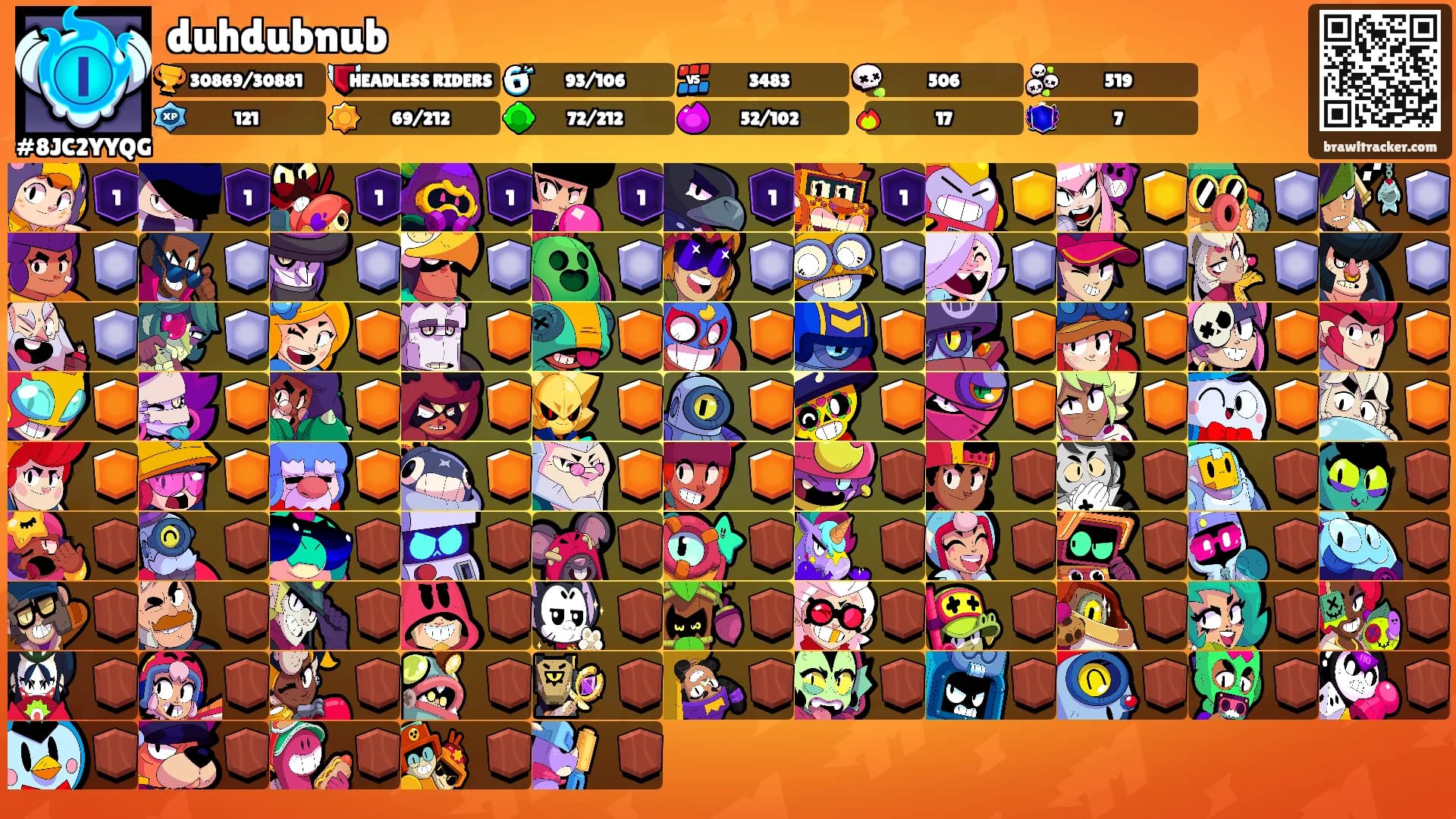 duhdubnub's Ranks