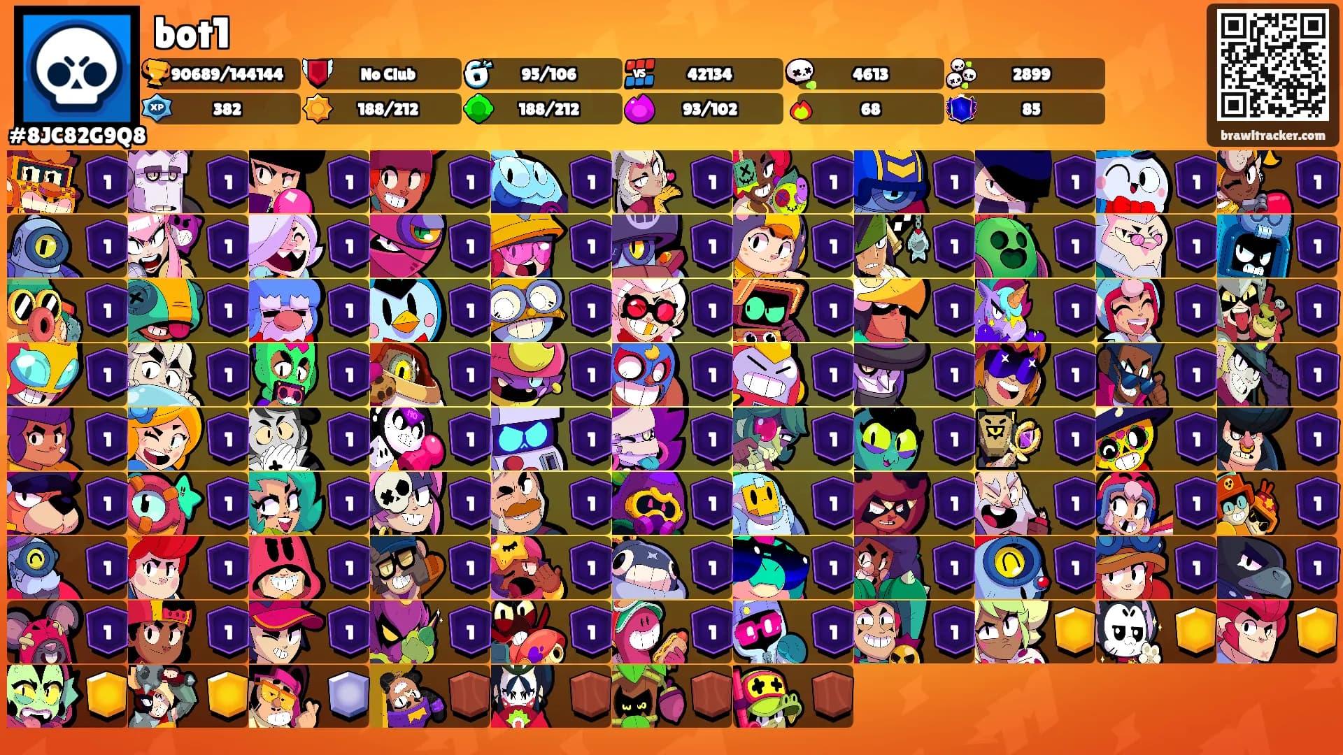 bot1's Ranks