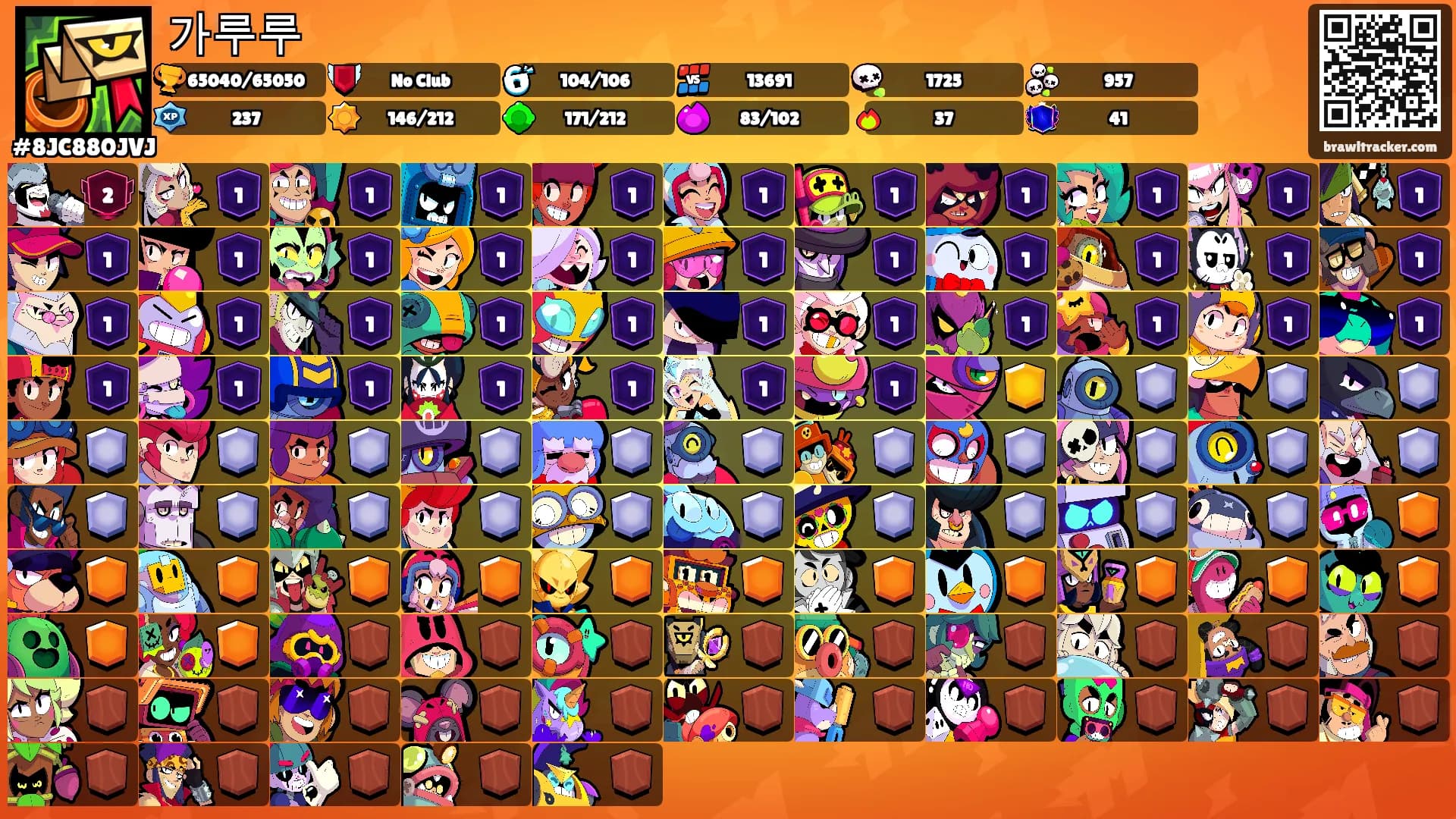 가루루's Ranks
