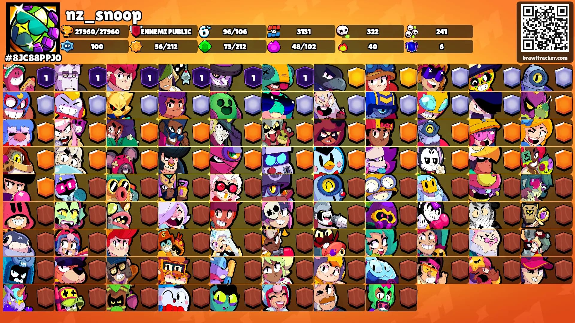 nz_snoop's Ranks