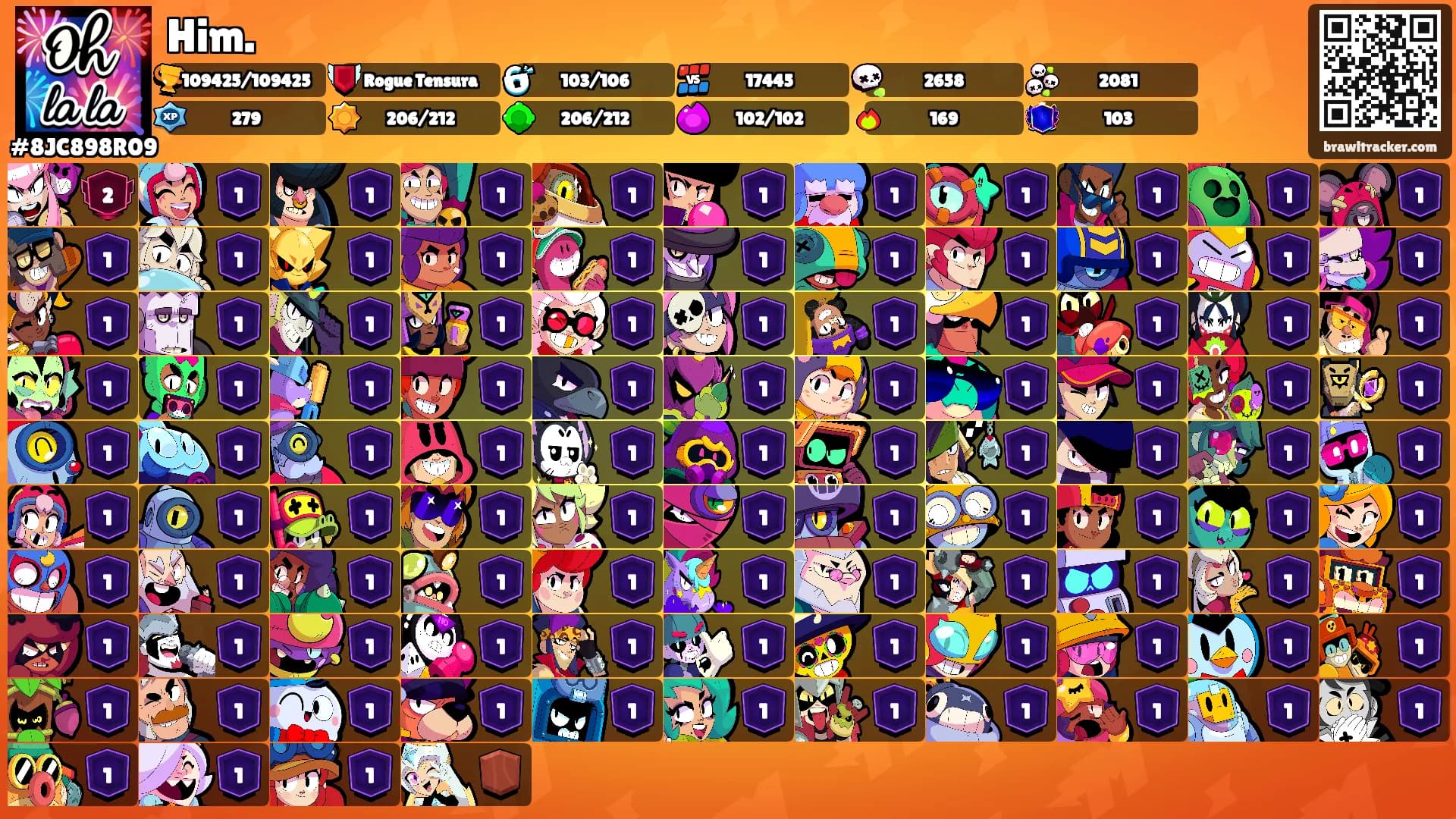 Him.'s Ranks