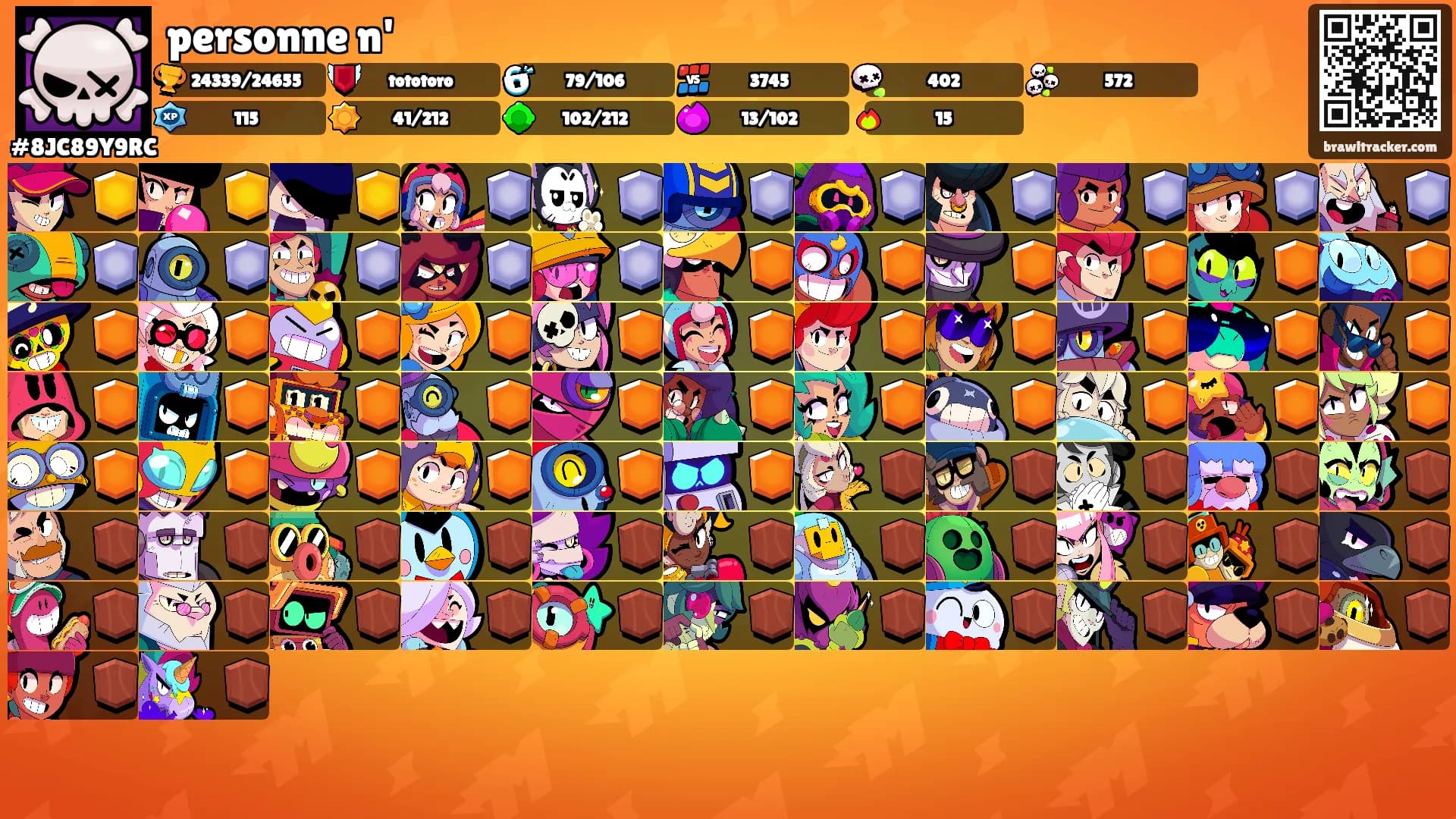 personne n''s Ranks