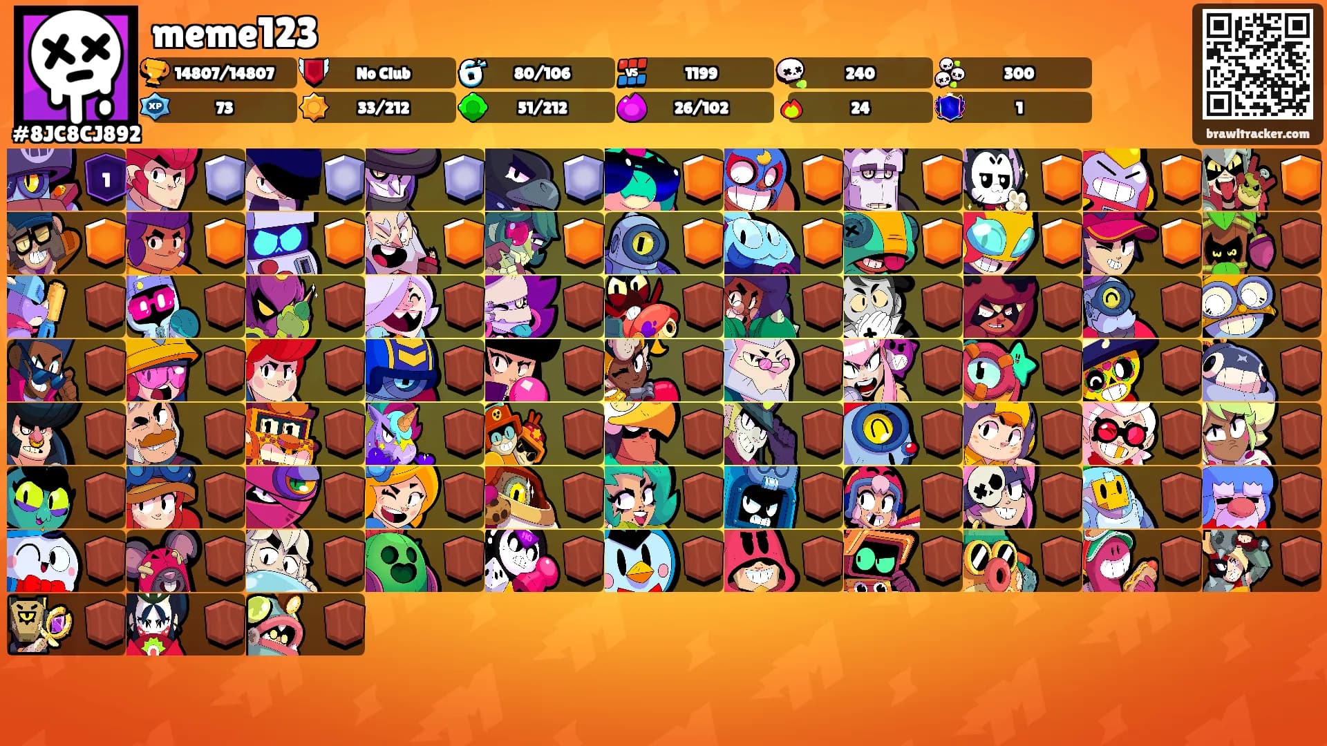 meme123's Ranks