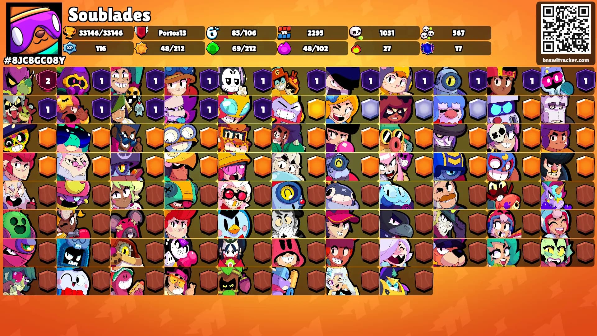 Soublades's Ranks