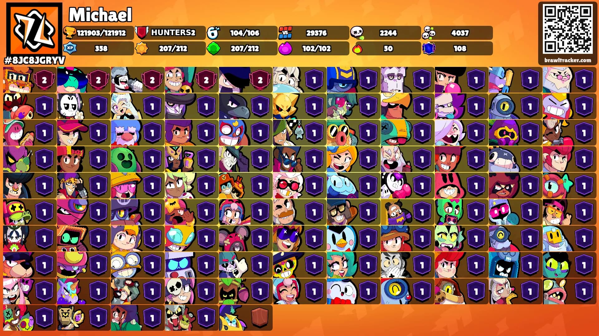 Michael's Ranks