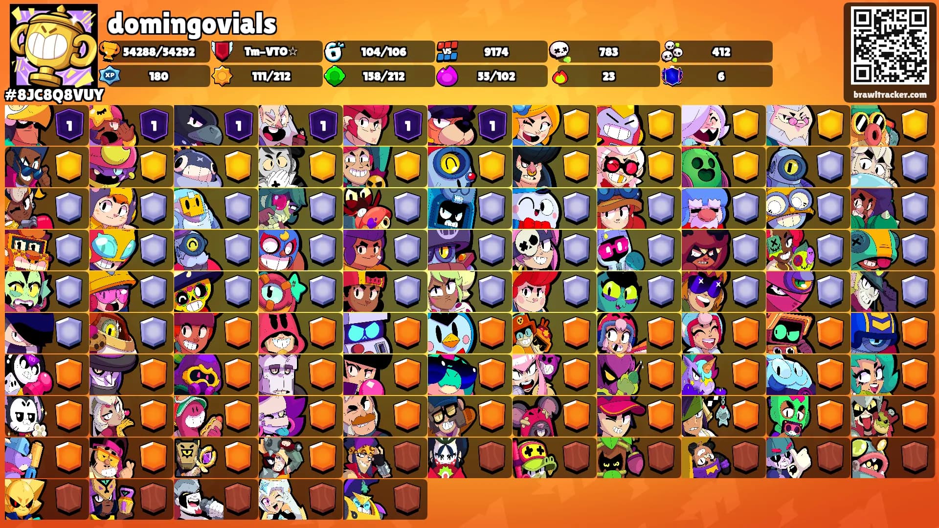 domingovials's Ranks