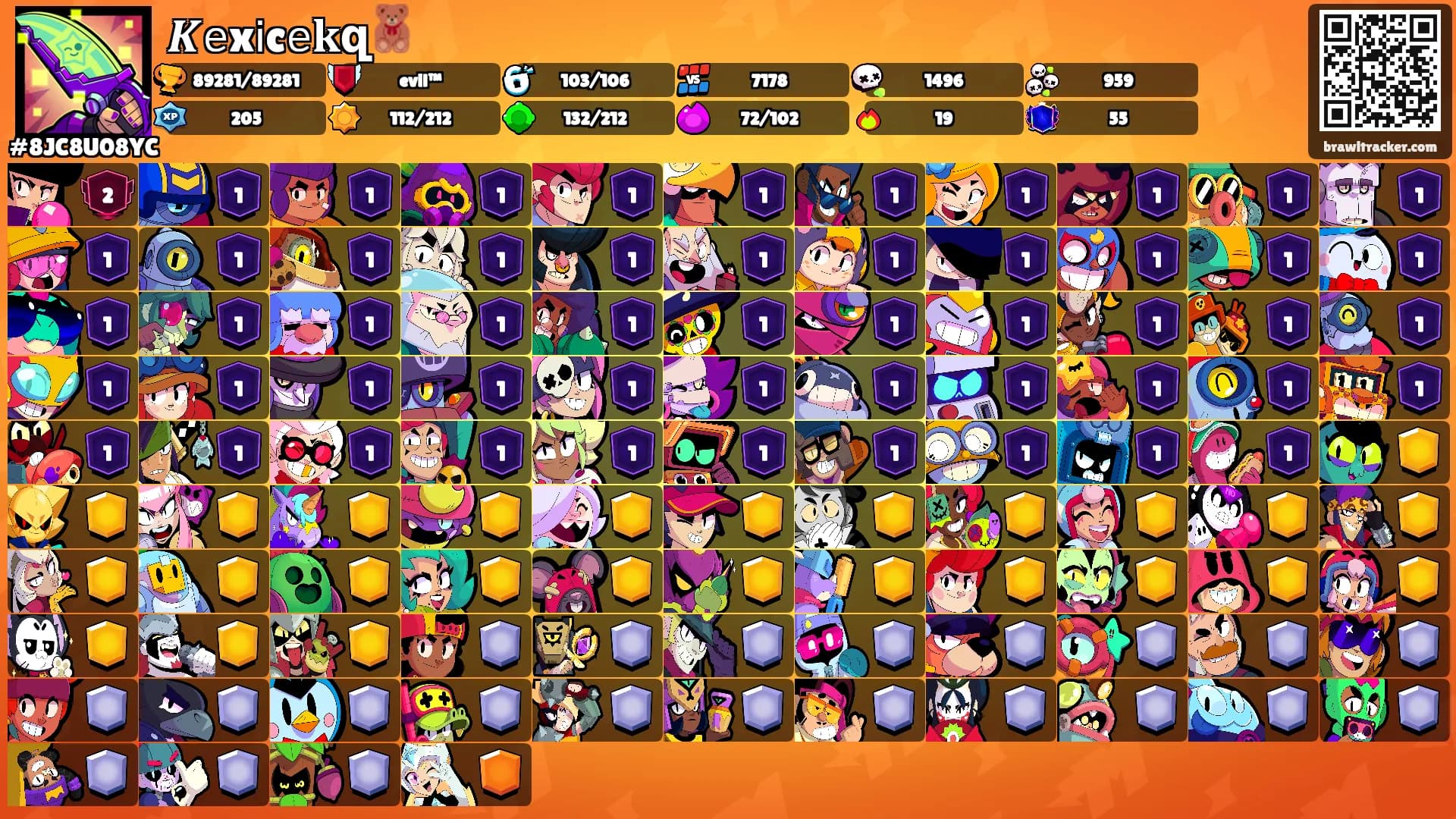 𝑲𝚎x𝗂c𝚎𝐤զ🧸's Ranks