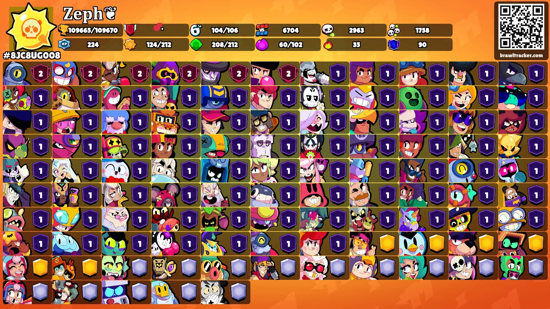 𝐙𝐞𝐩𝐡❦'s Ranks
