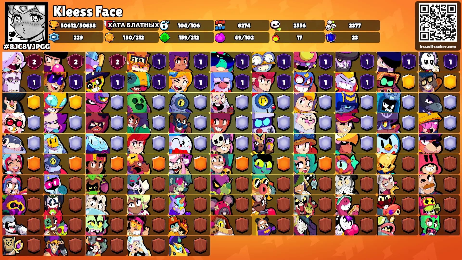 Kleess Face's Ranks