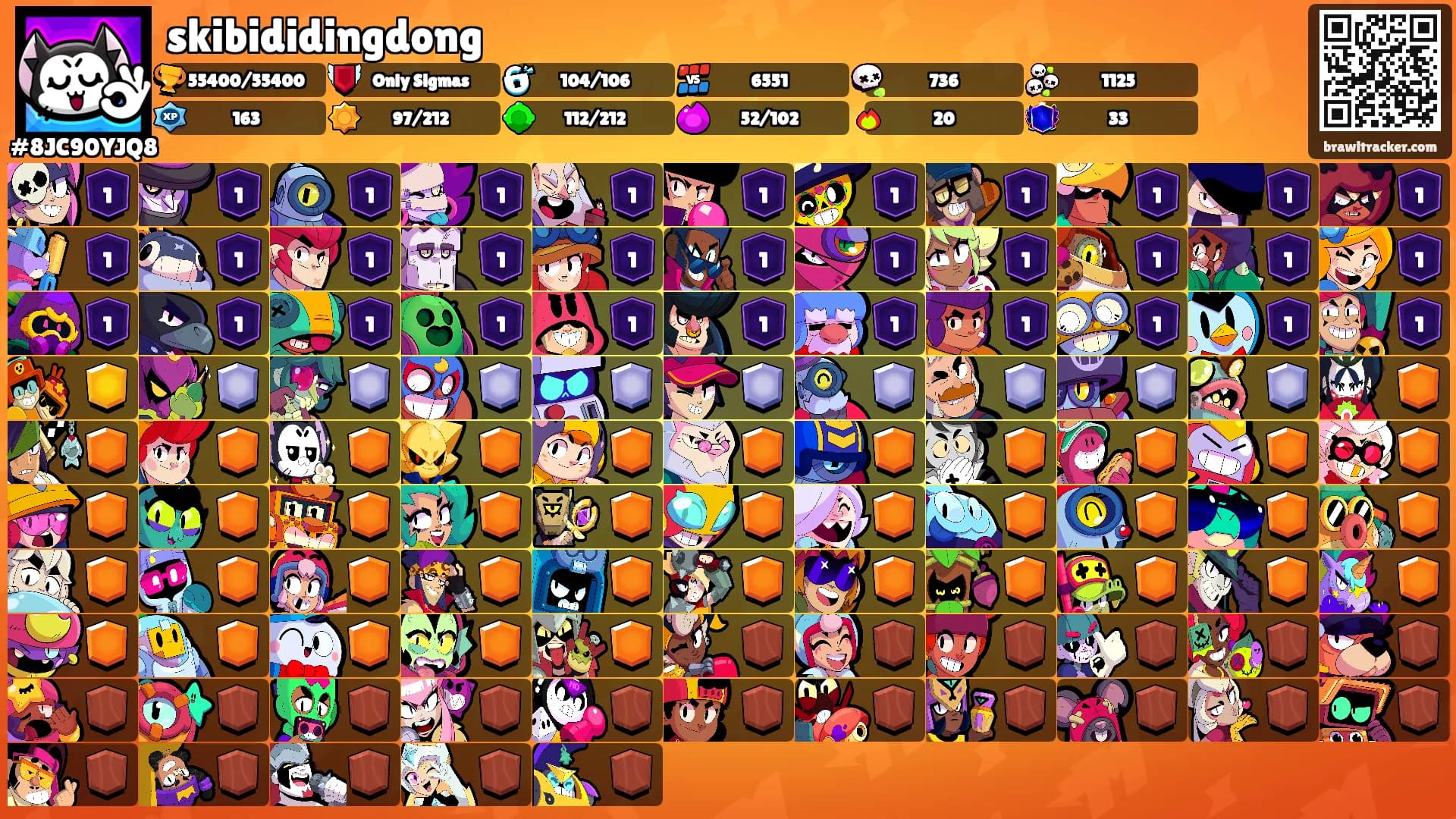 skibididingdong's Ranks