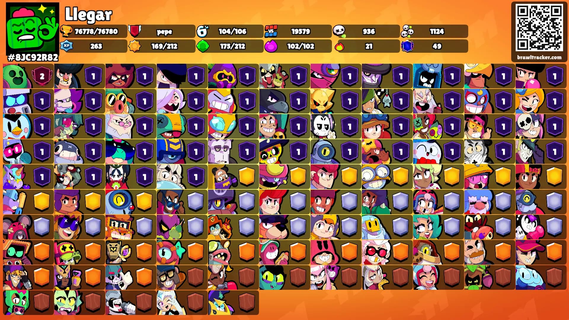 Llegar's Ranks