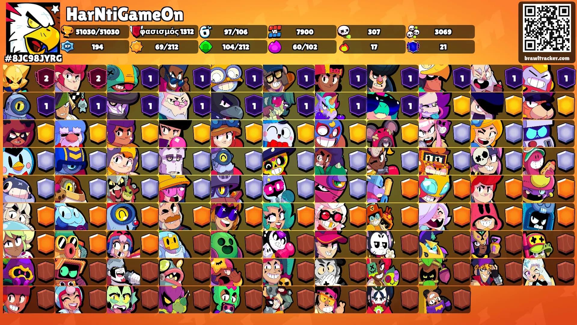 HarNtiGameOn's Ranks