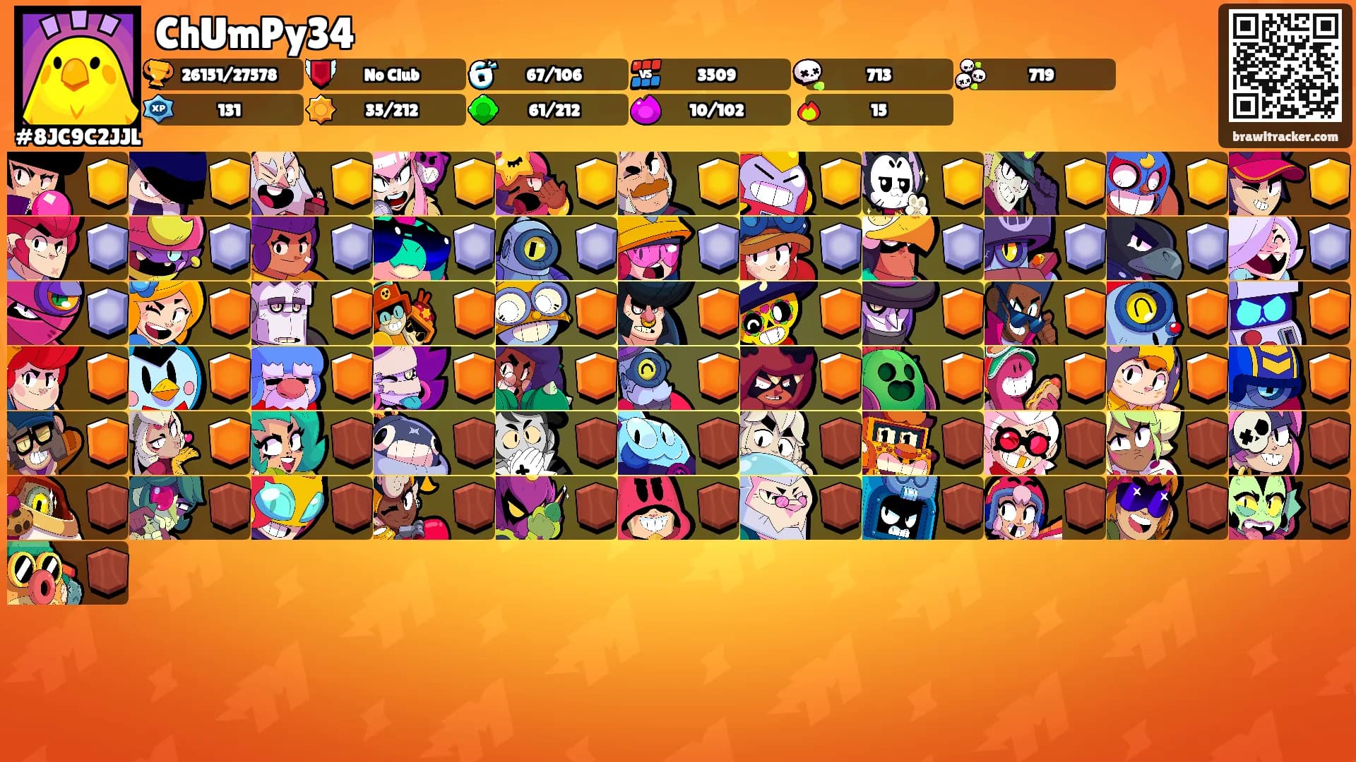 ChUmPy34's Ranks