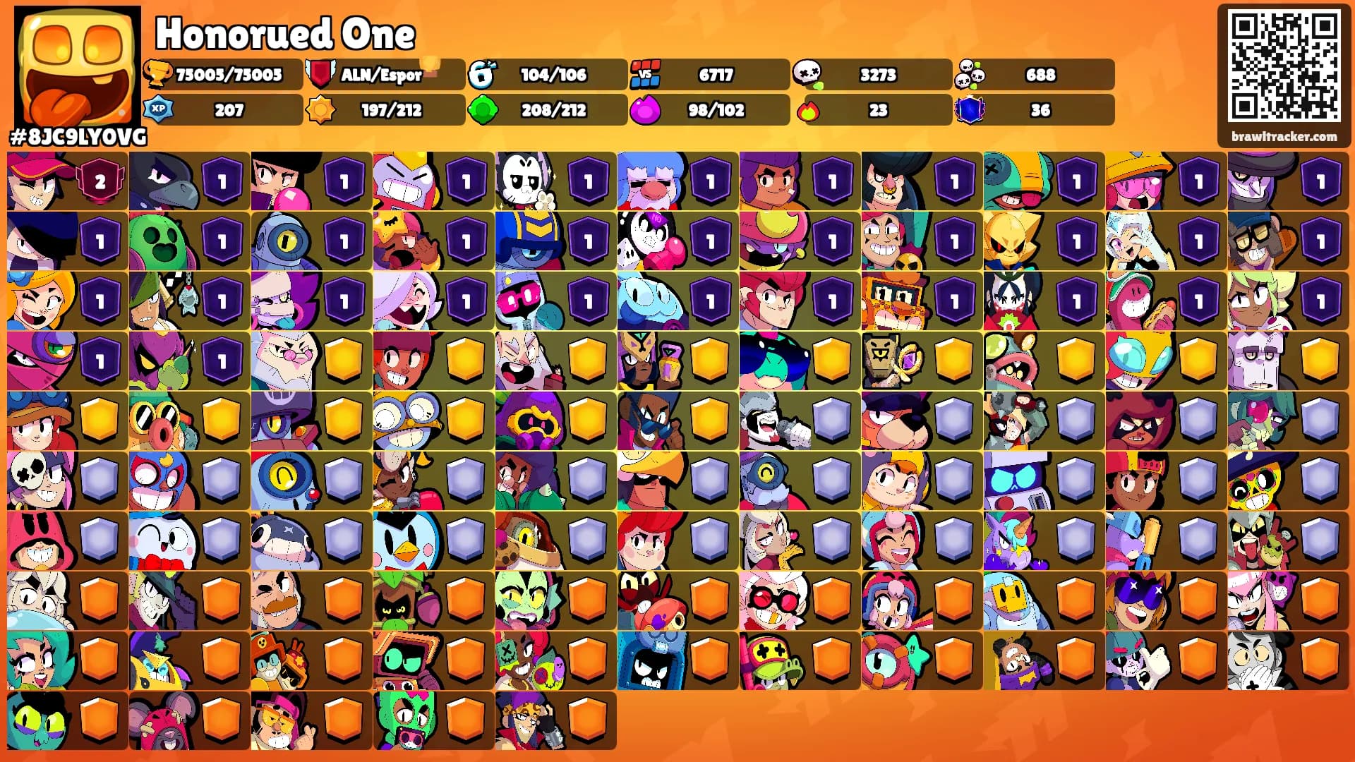 Honorued One's Ranks