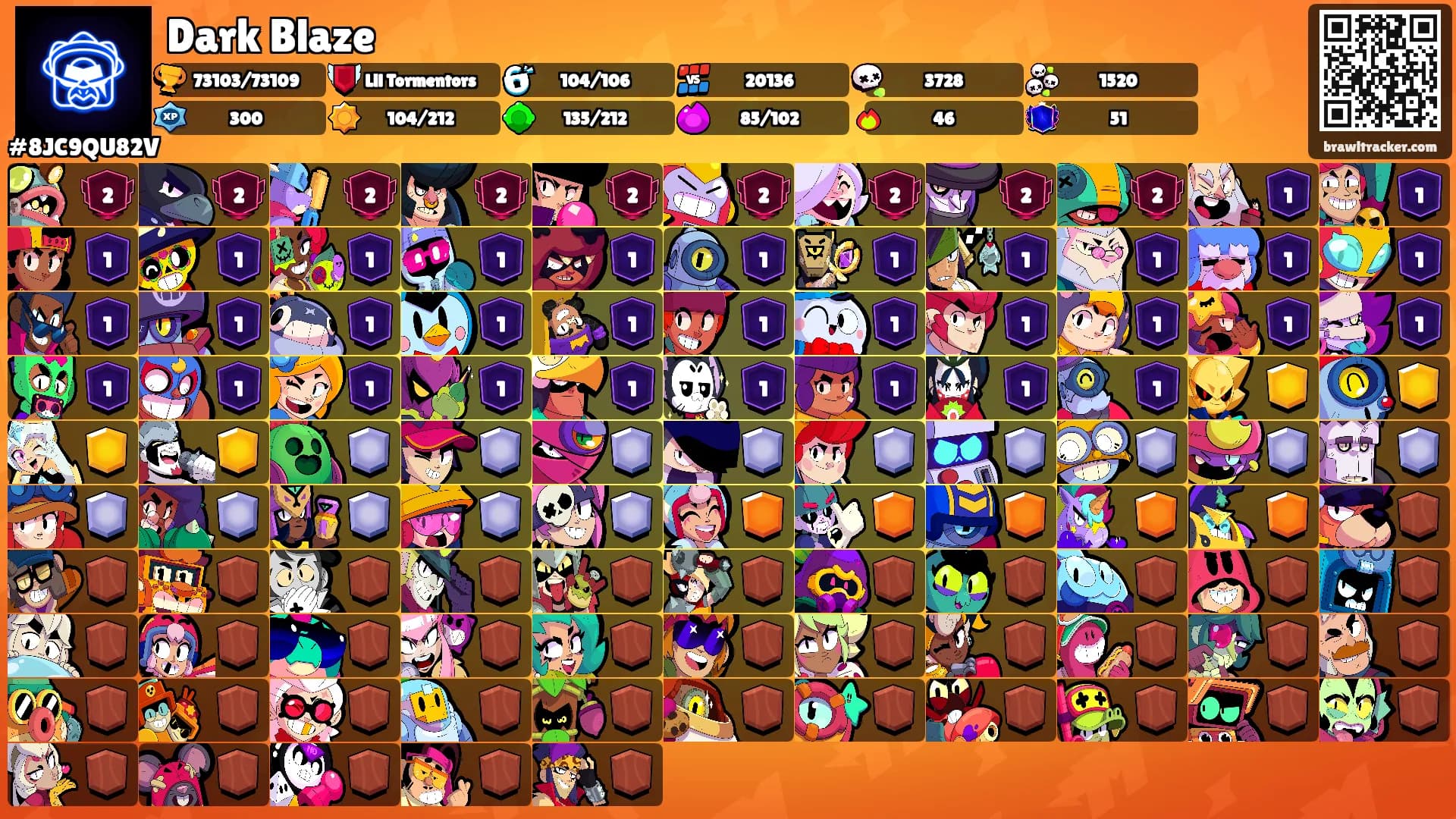 Dark Blaze's Ranks