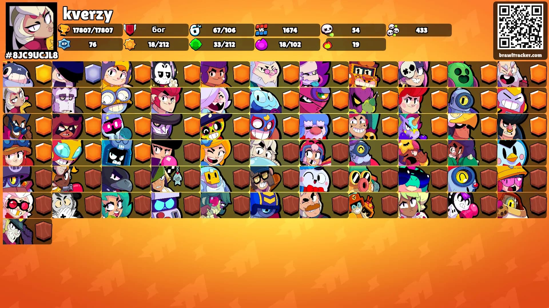 kverzy's Ranks