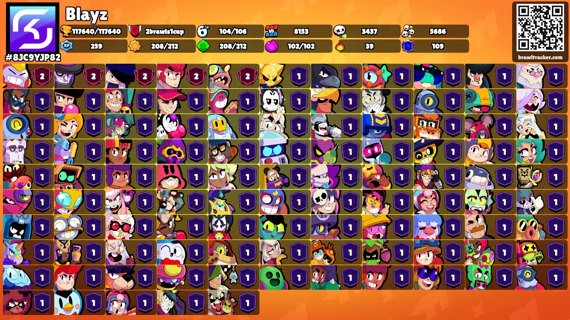 Blayz's Ranks